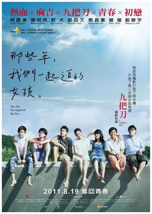 克莱蒙特·麦肯纳学院金融文凭证书